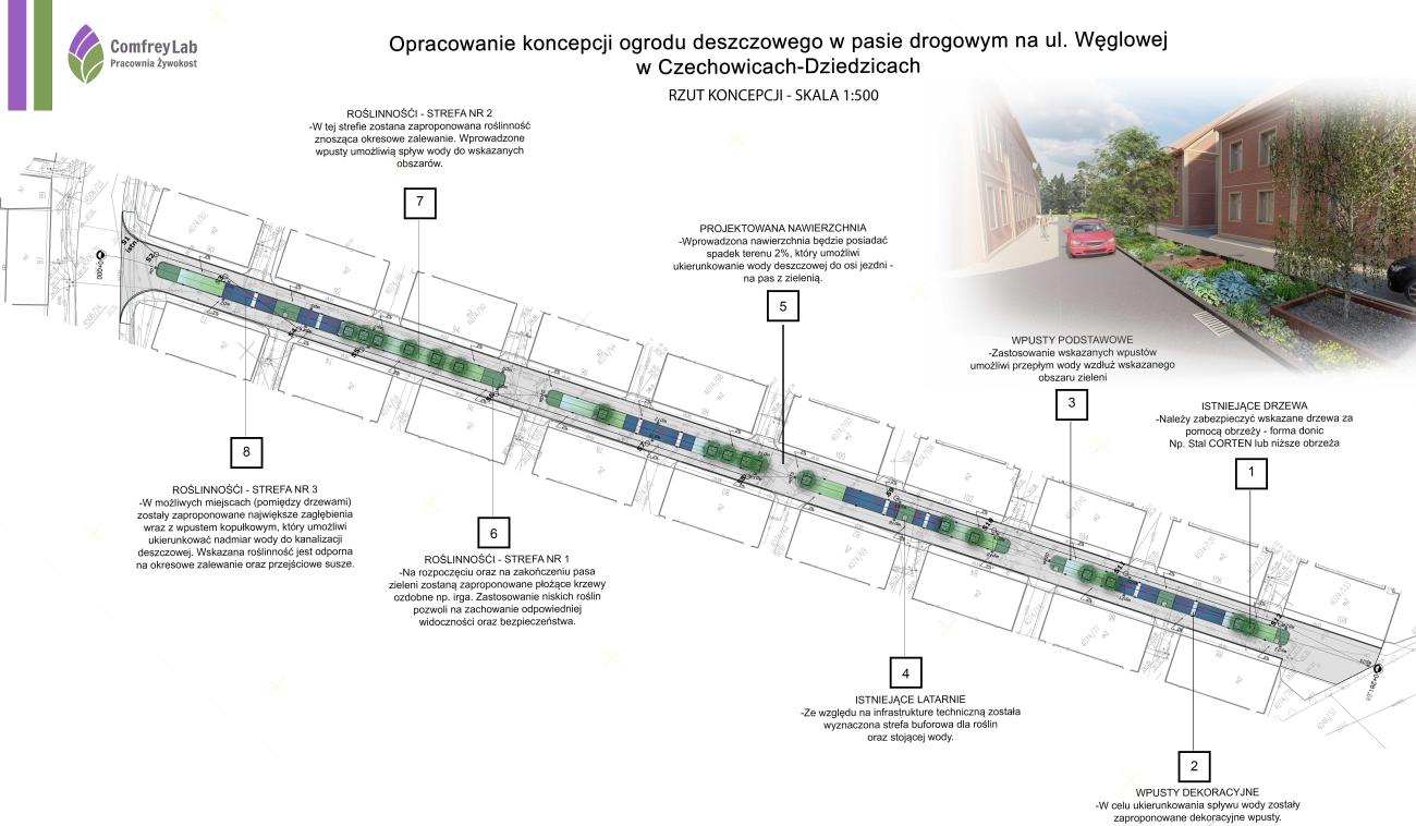 koncepcja fragmentu ulicy Węglowej w Czechowicach-Dziedzicach