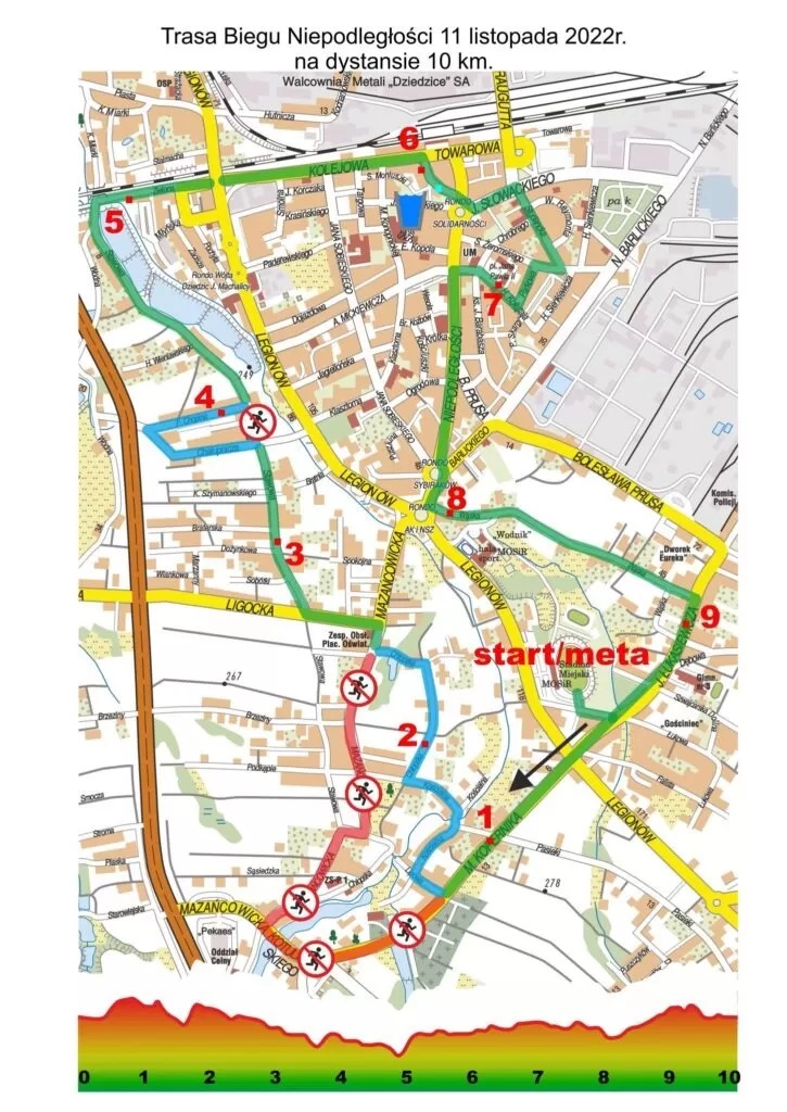 trasa biegu